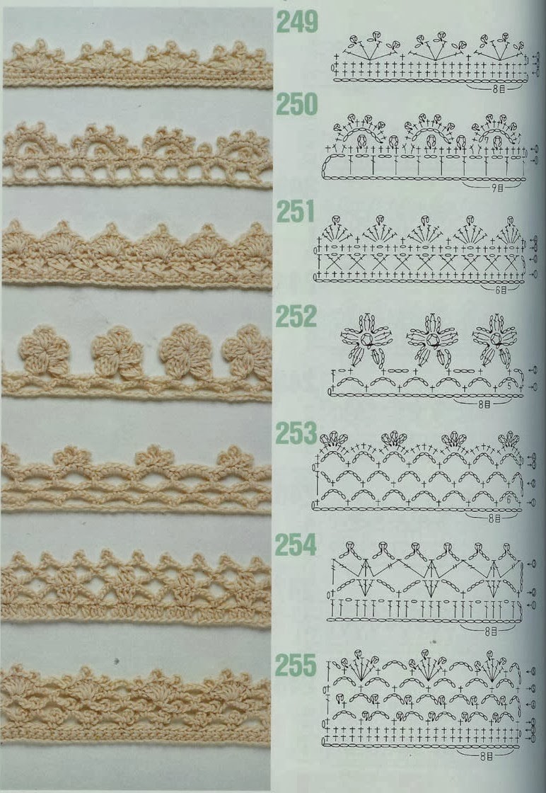 bordure au crochet tuto